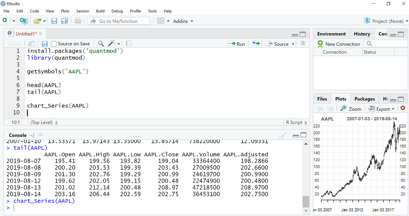 Rstudio program screen